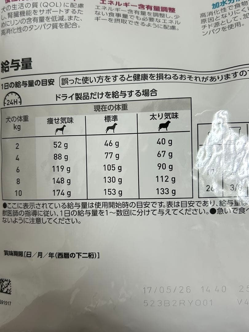 ロイヤルカナン 犬用 腎臓サポート＋低分子プロテイン S 小粒 3kg 1袋