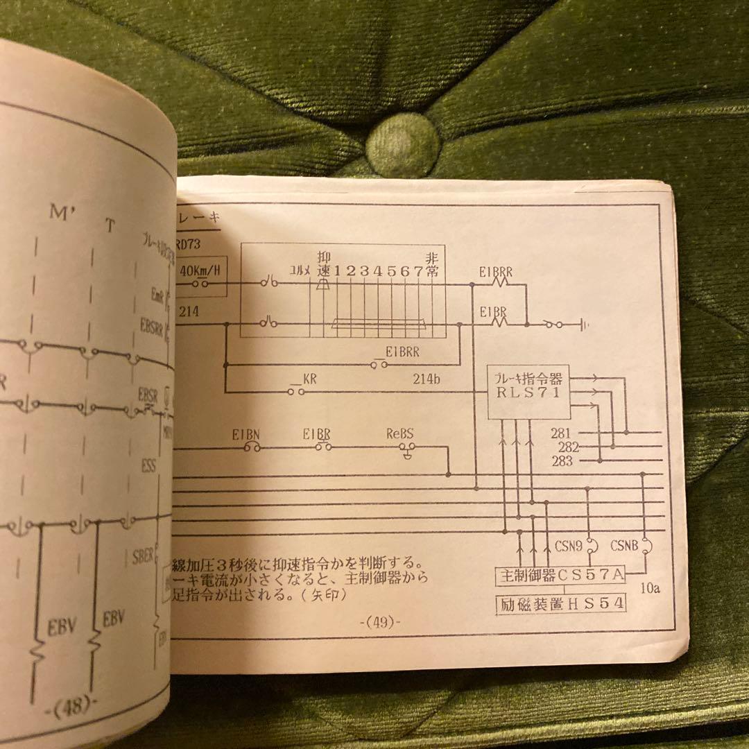 鉄道　211系　書類