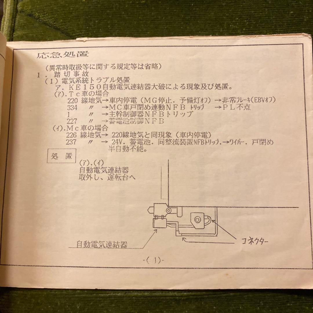 鉄道　211系　書類