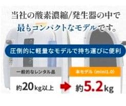 NEVOTON オキシボックスXS 小型ペット用