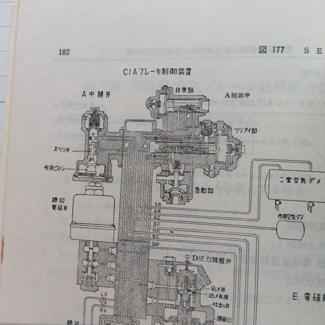 直流・交直流　新形電車空気ブレーキ装置解説（SELD-SED）昭和59年12版