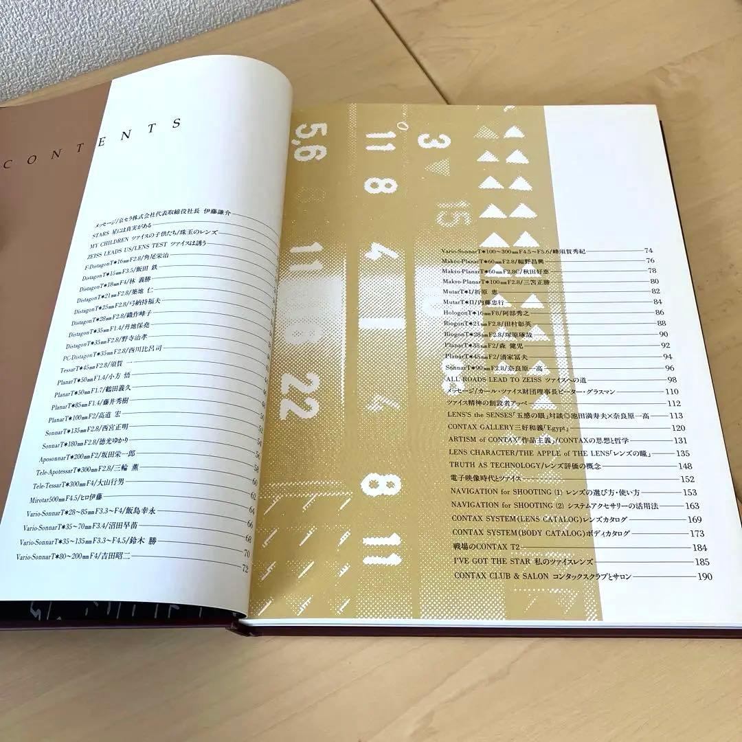 ONLY ZEISS Ⅱ Carl Zeiss T Lens　オンリーツアイス2