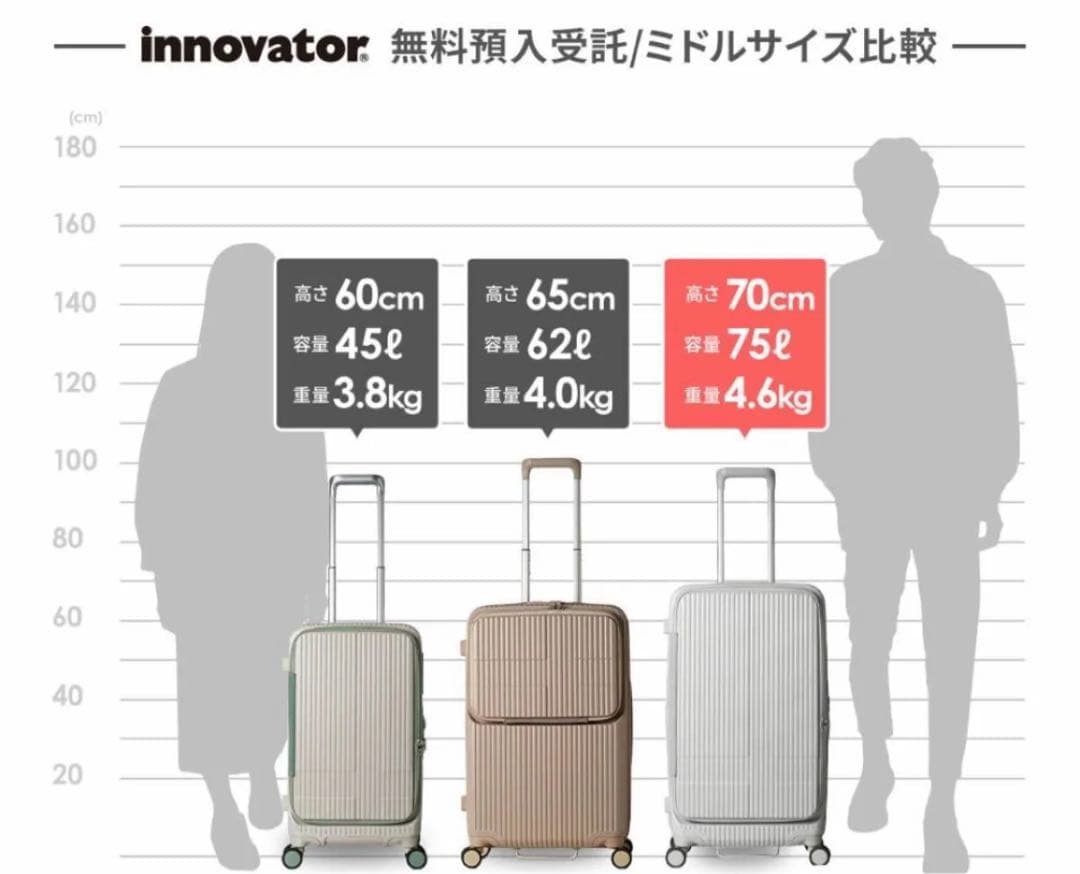 Innovator イノベーター INVDOR650 75L カフェラテ