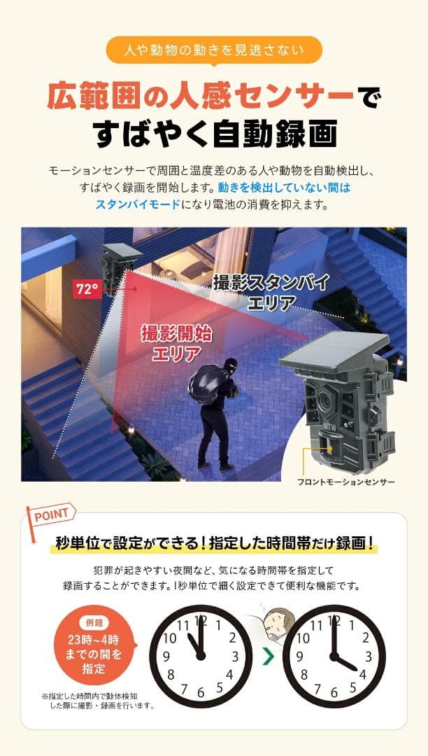 防水・防塵カメラ IP66