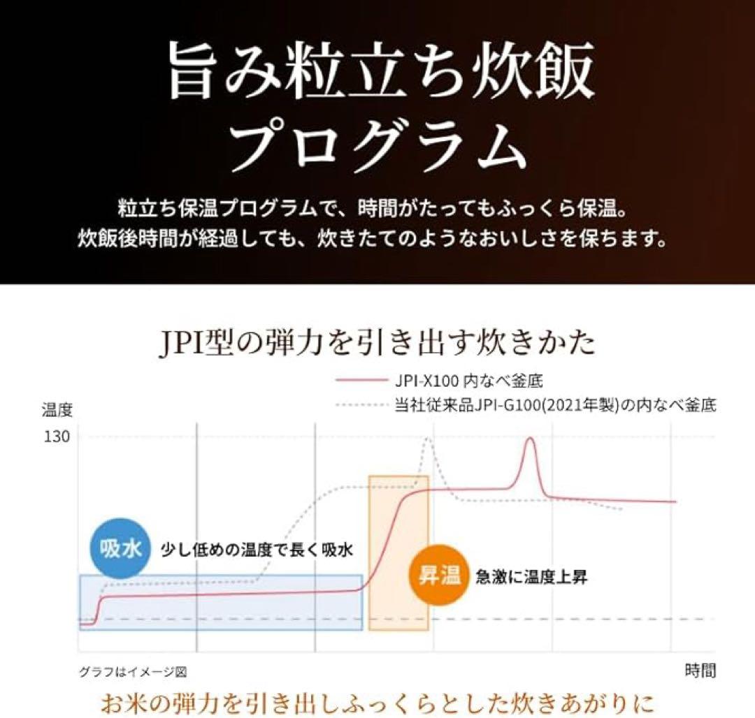 タイガー魔法瓶(TIGER) 炊飯器 5.5合 圧力IH式 JPI-X
