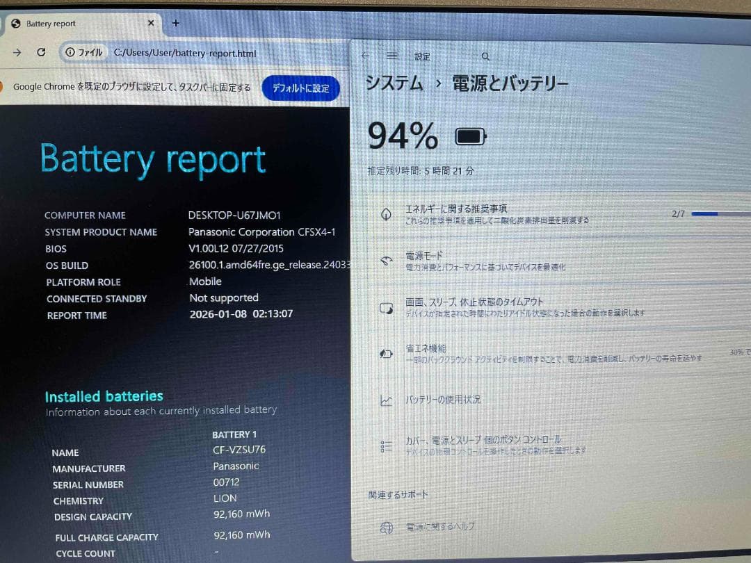 Win11 Office 累積0時間 CF-NX4 メモリ8GBSSD256GB