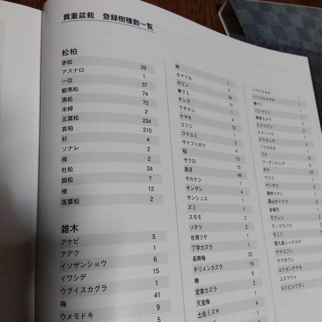貴重盆栽登録樹集