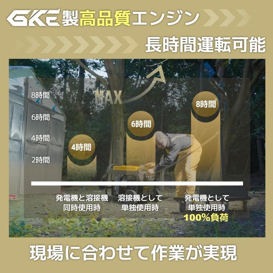 ★アーク溶接★エンジン溶接機 発電機兼用溶接機 ガソリンエンジン溶接機