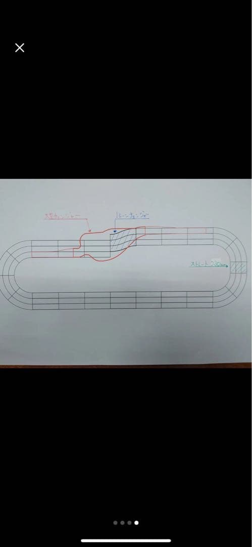 カルーセルチェンジャー　3レーン接続用コースセット　ミニ四駆コース　即購入禁止‼️