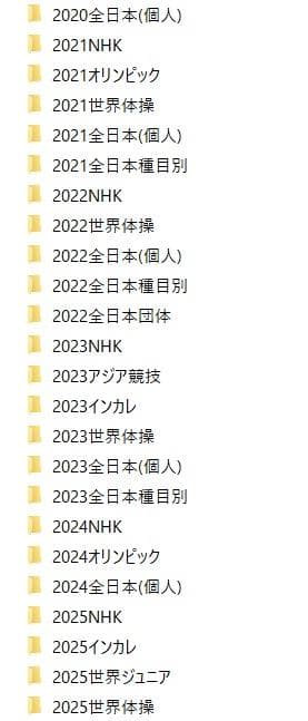 2020～2025年 女子体操画像集　約2000枚