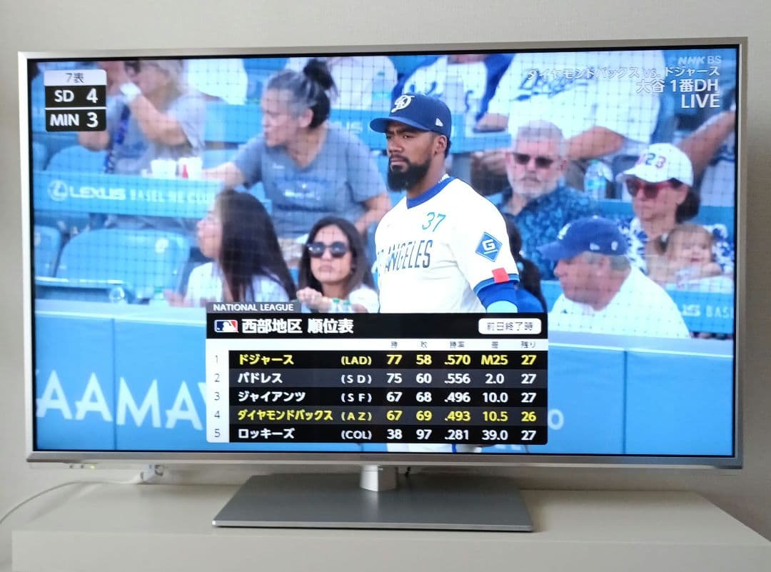 Panasonic TH-L42DT60 42インチ 液晶テレビ VIERA