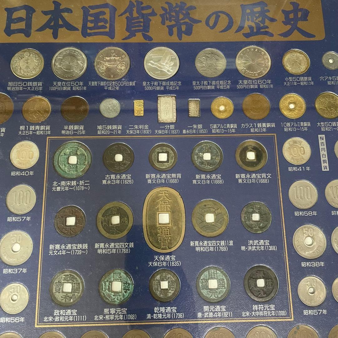 日本国貨幣の歴史 コレクション