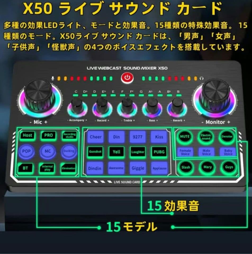 ミキサー＆コンデンサーマイクセット