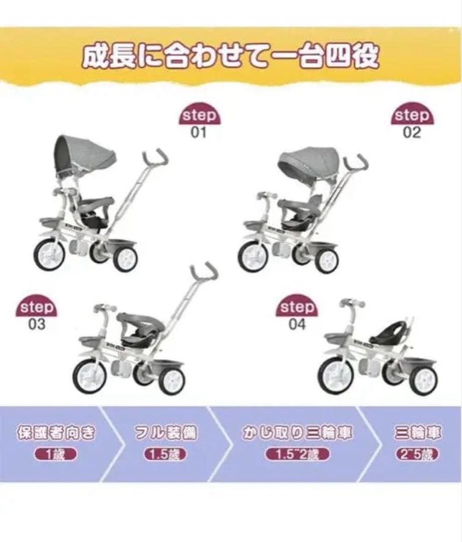 BTM 三輪車 手押し 舵取り棒 ベビーカー 自転車本体 グレー 屋根付き