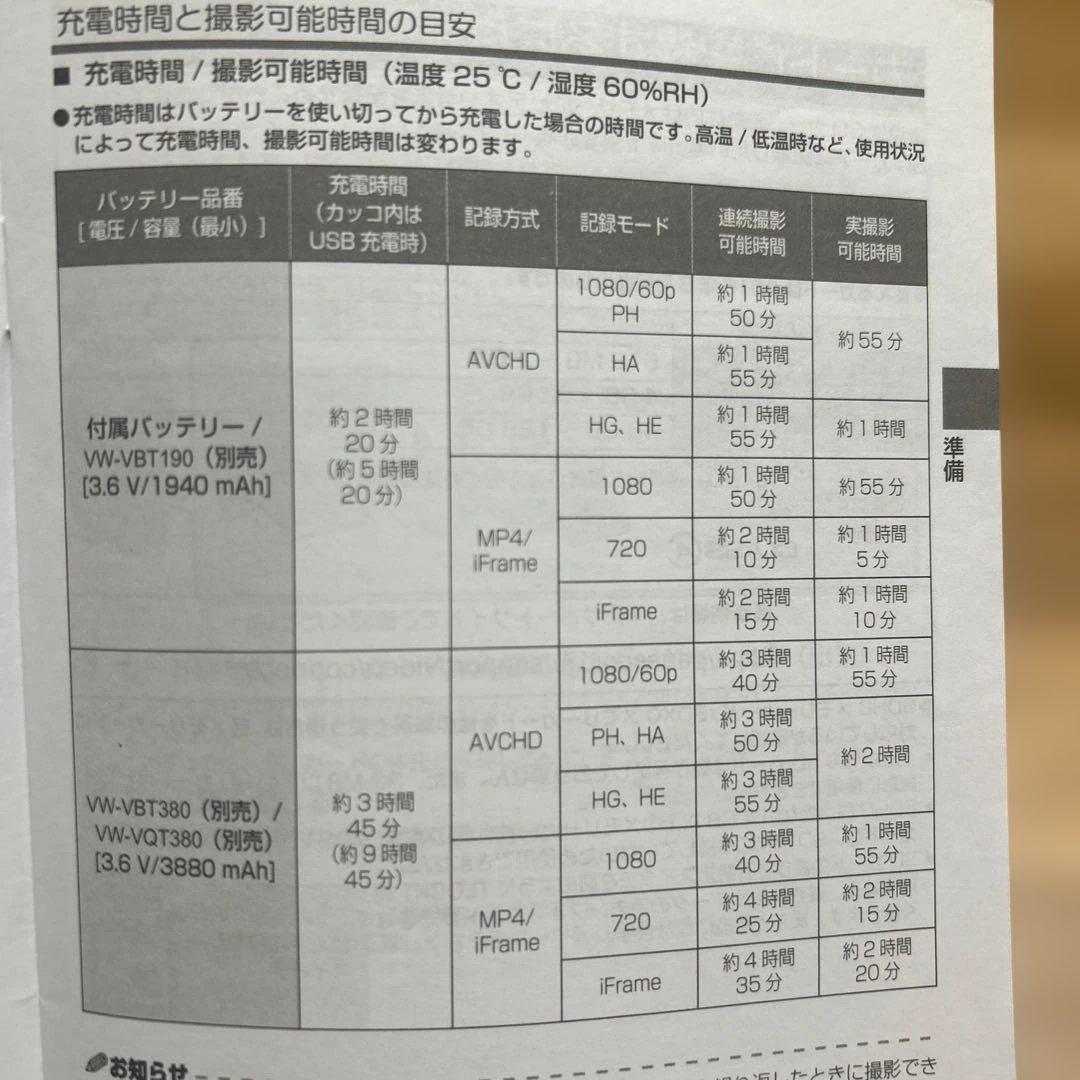 Panasonic HC-V480MS ビデオカメラ　黒色　バッテリー　充電器