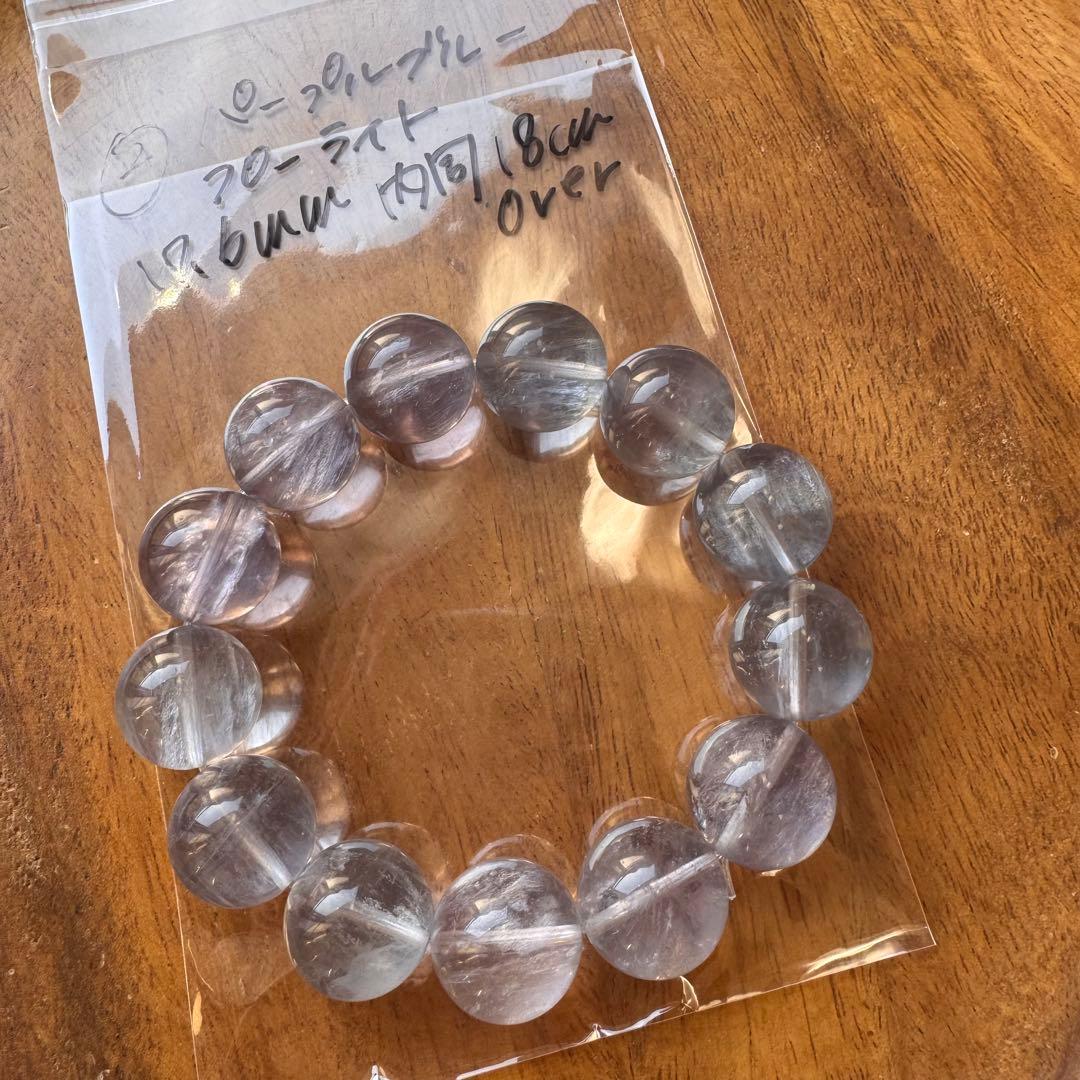 アクセサリー Lv