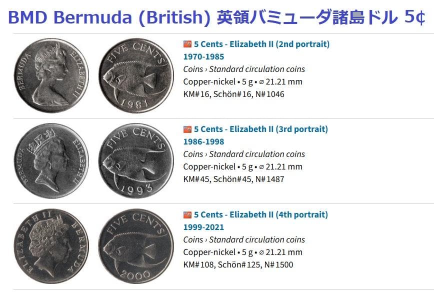 ★ご注文品★ブータン,マルタ,英ケイマン,バルバドス等9種112枚（詳細参照）