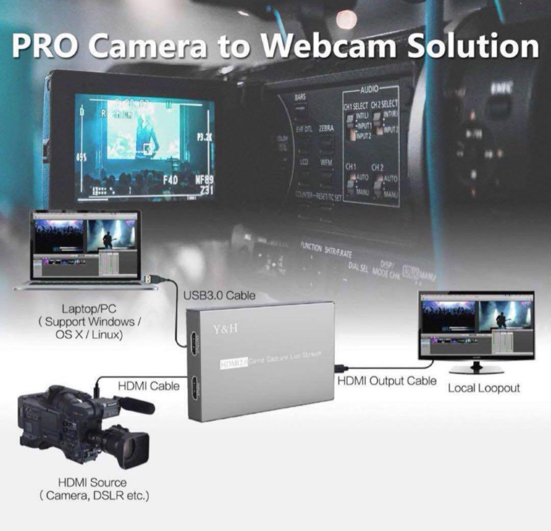 HDMI ビデオキャプチャーボード Y&H USB3.0