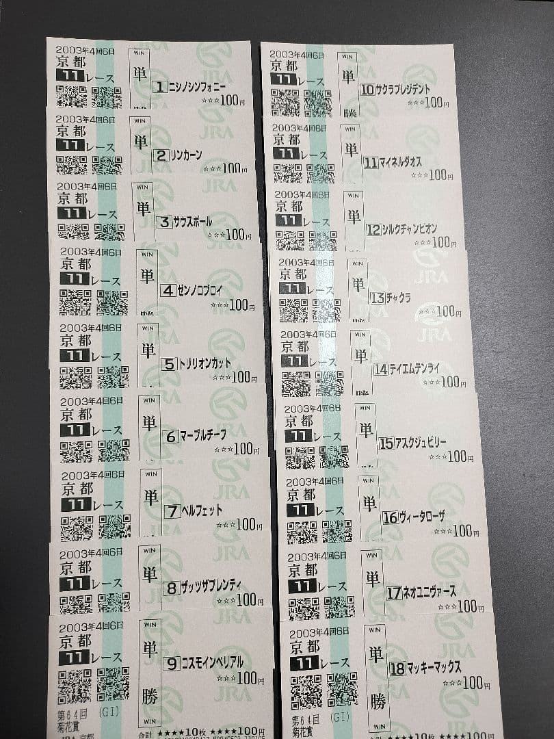 ★超希少★ウマ娘馬券★ 第64回菊花賞 ザッツザプレンティ