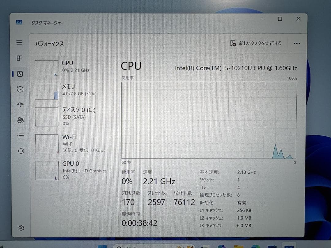 超軽量 13.3型 NEC i5 10世代 大容量512GB 2021年