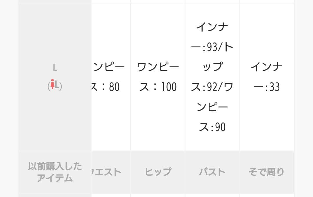ANDRESD タフタチュール　シアートップスワンピース