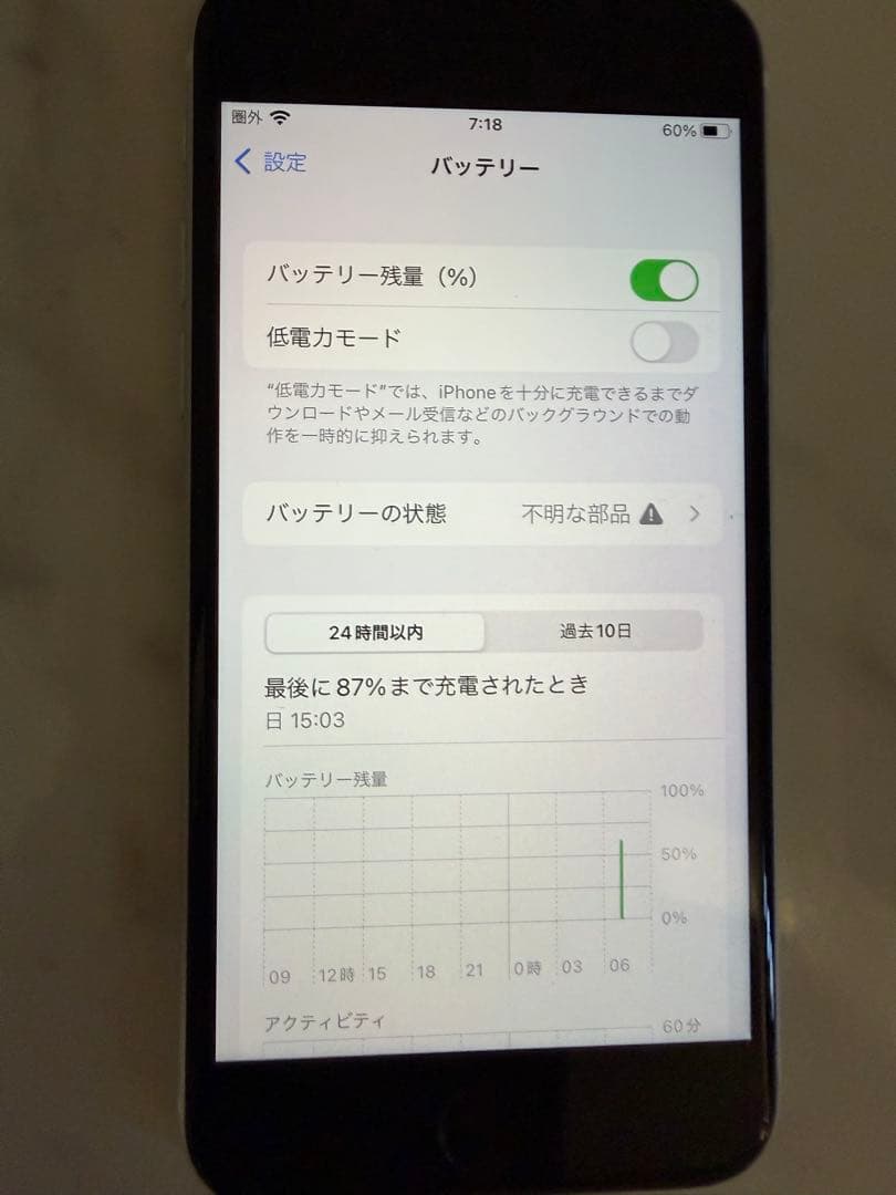 iPhoneSE本体 ホワイト
