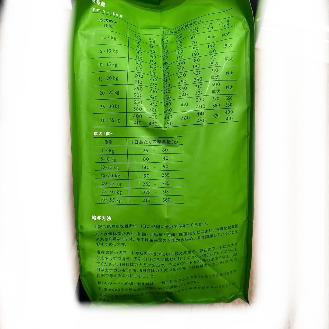 カナガン ドッグフード