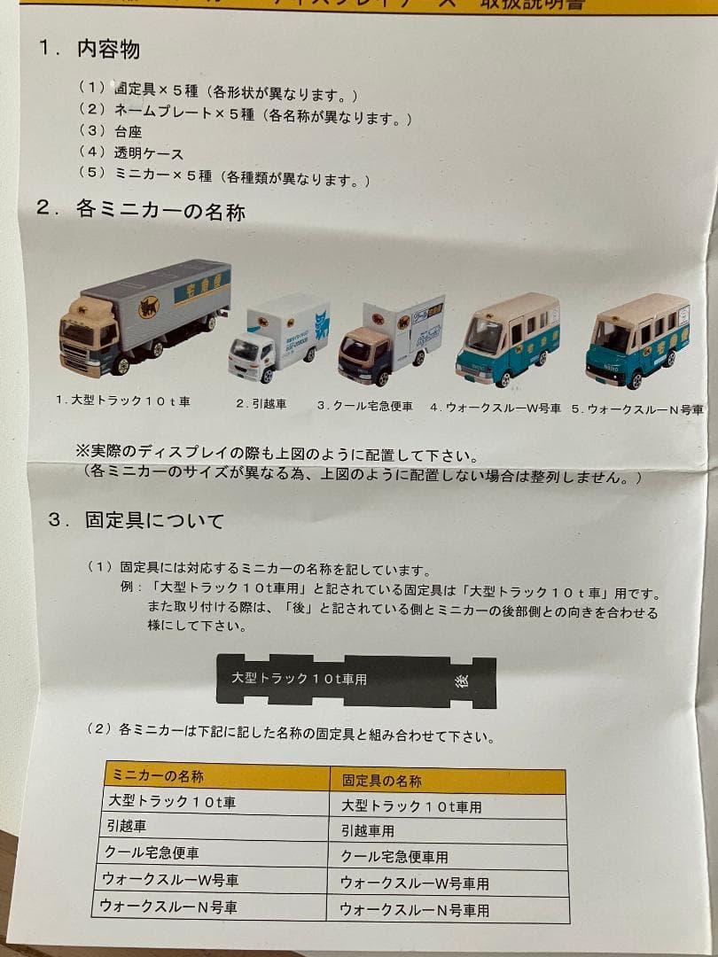 684_ヤマト運輸 トミカサイズミニカー ５台セット ディスプレイケース付