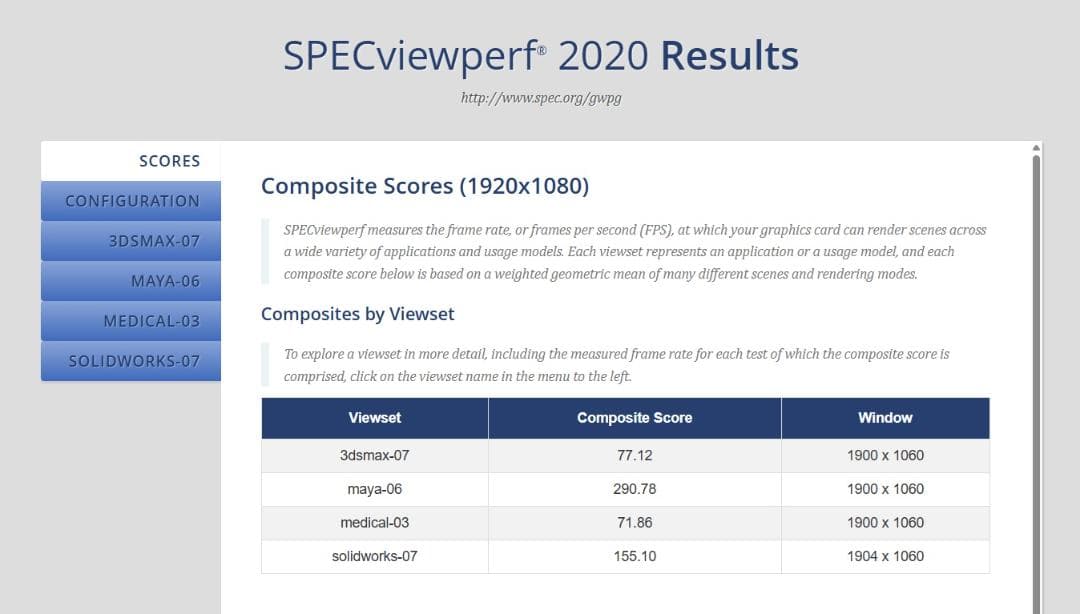 合*3様 RTX A2000 全付属品完備 【S/N:**********055