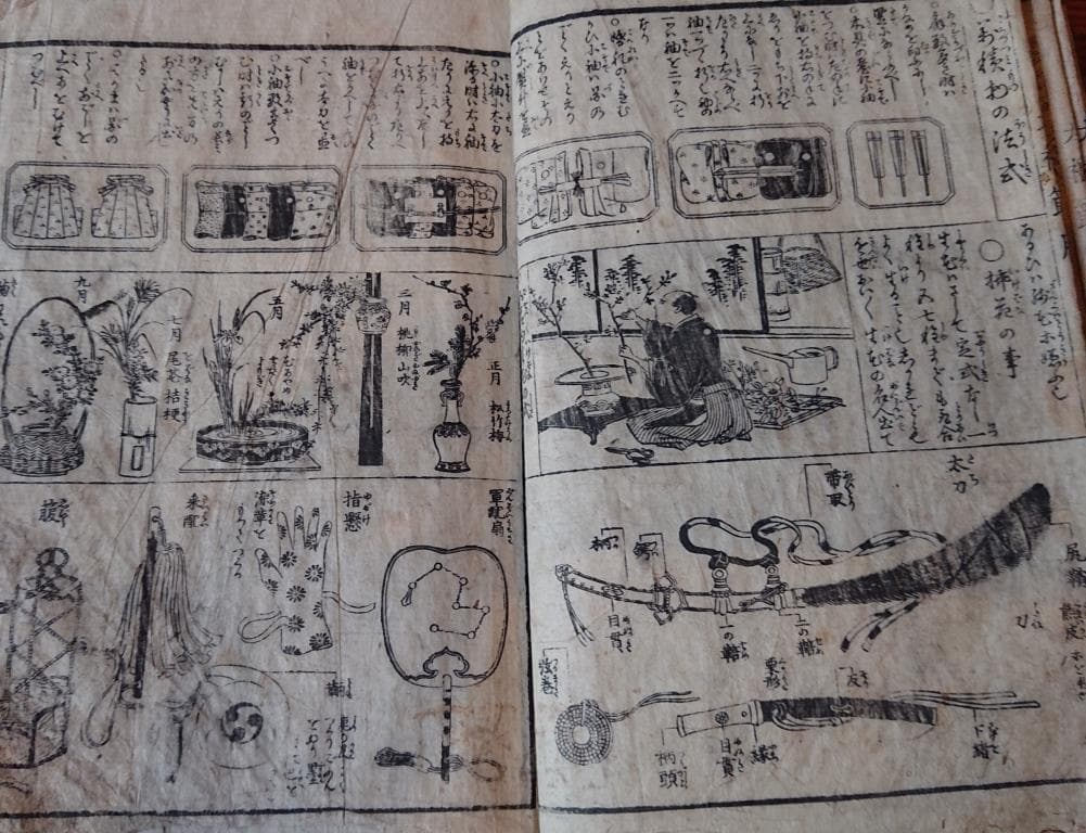 80　大福節用 文久三発玄年