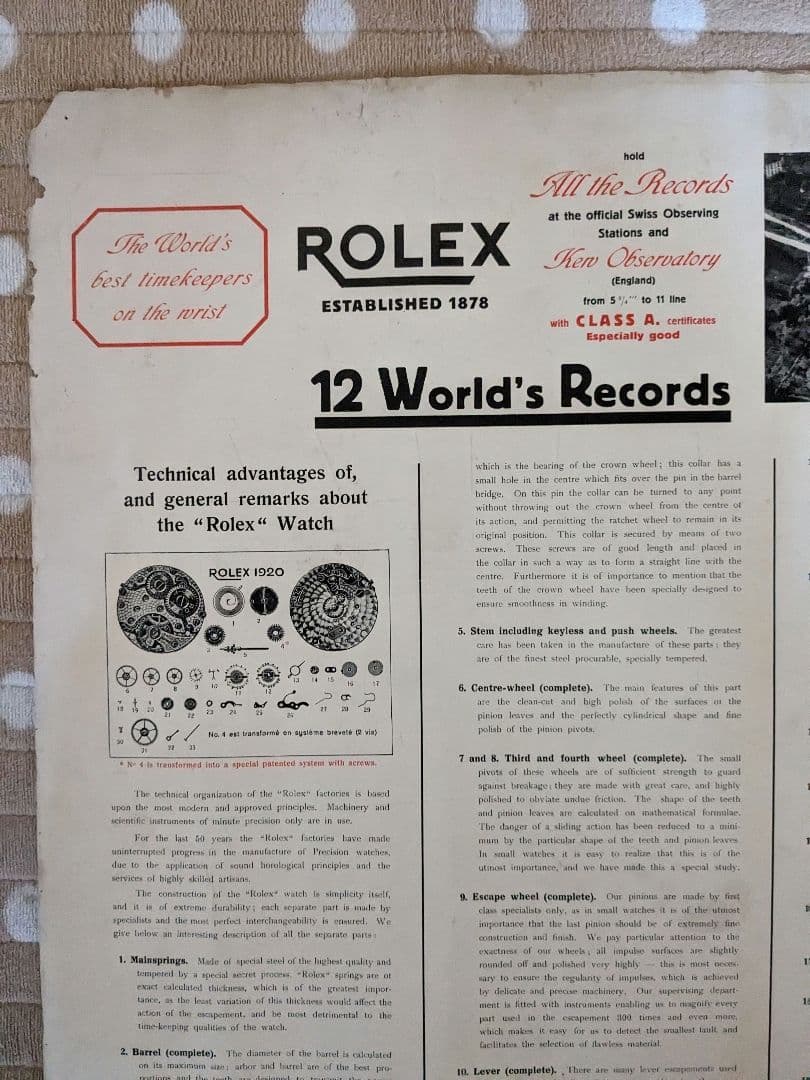 ロレックス　ROLEX　 貴重　1920年代 　アンティーク　コレクション