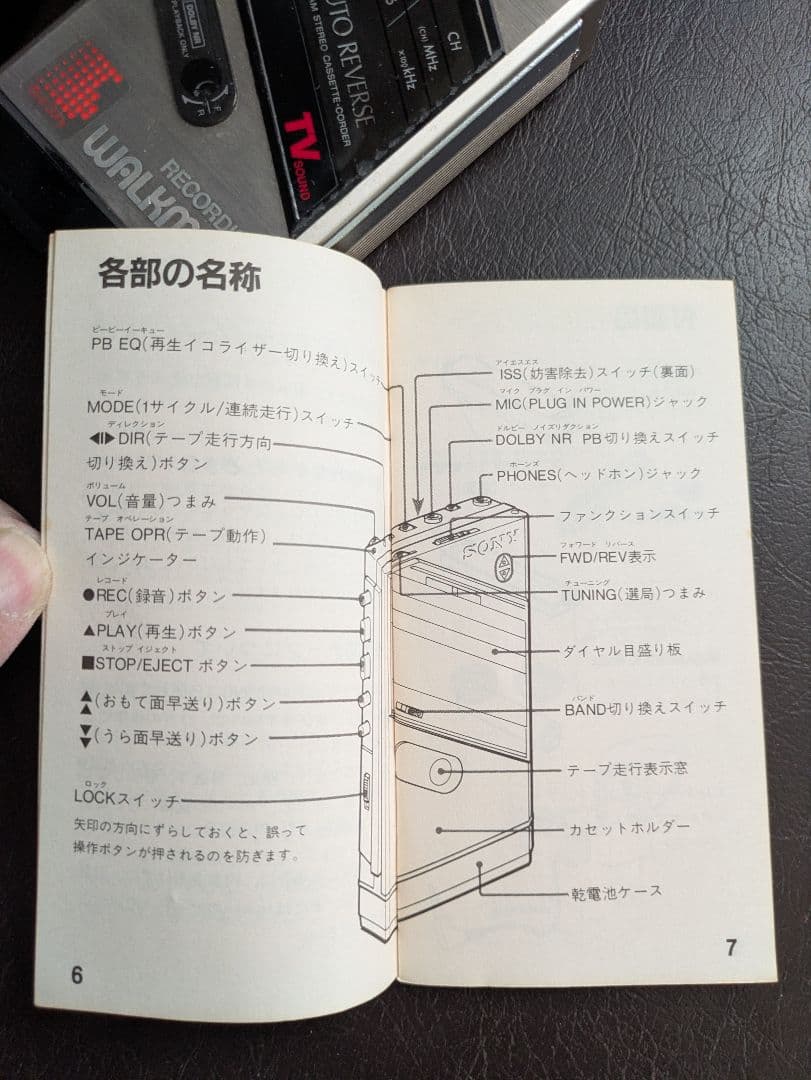 SONY ウォークマン WM-F202