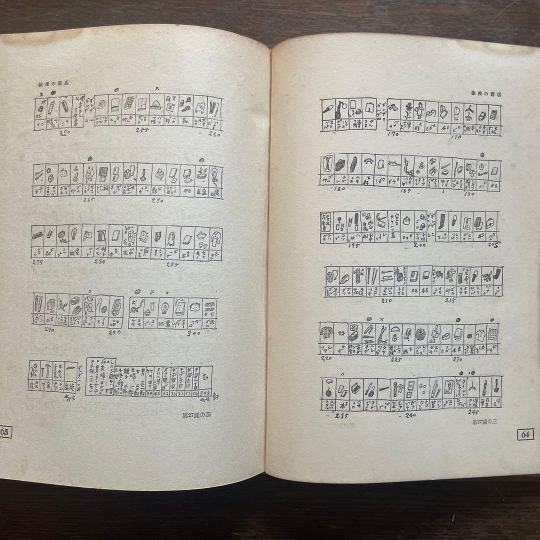 希少本「考現学」今和次郎ら編纂　昭和5年初版　25x20センチ大型本