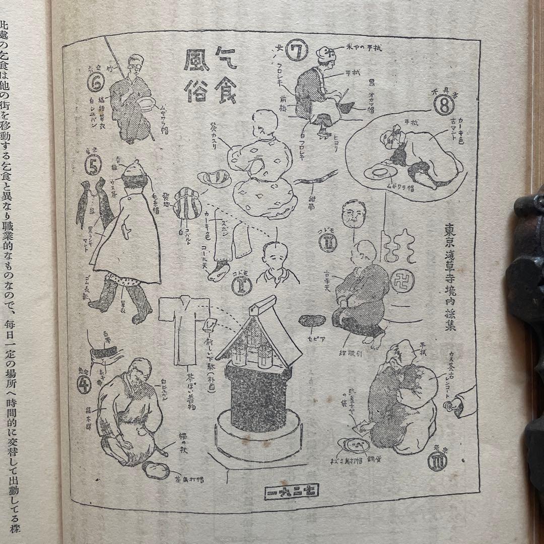 希少本「考現学」今和次郎ら編纂　昭和5年初版　25x20センチ大型本