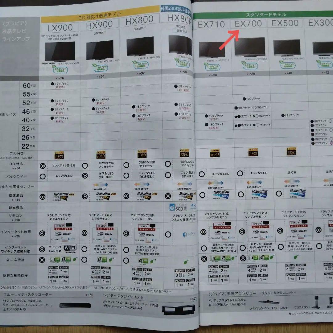 SONY　BRAVIA　液晶テレビ32型 KDL-32EX700 2010年製