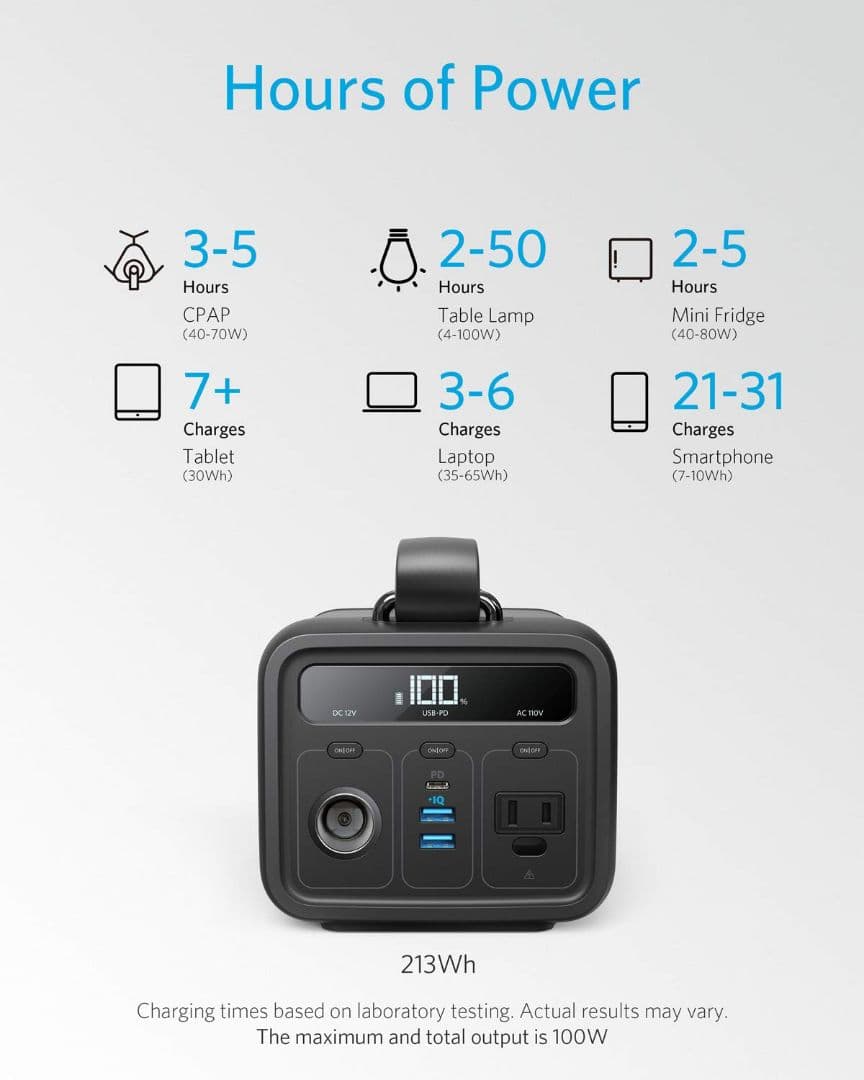 【新品未開封】Anker POWERHOUSE 200