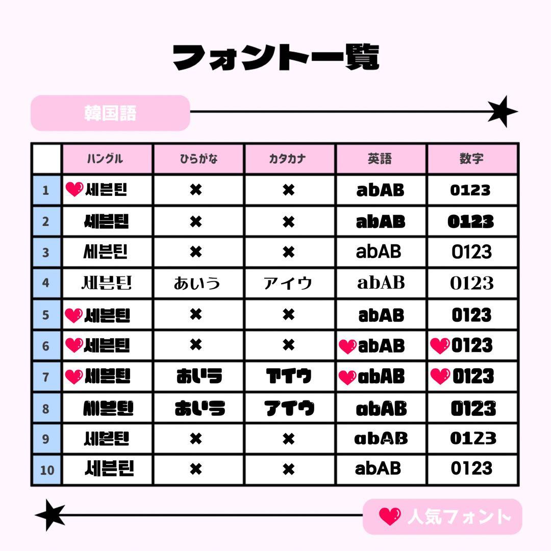 ネームボード うちわ文字 連結文字パネル うちわ屋さん オーダー