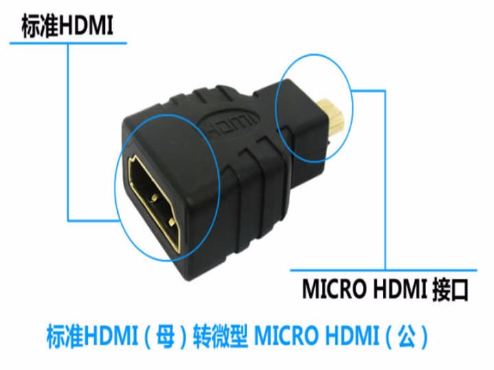 HDTV（タイプDからA）オスHDMIメスアダプタケーブルコンバータ