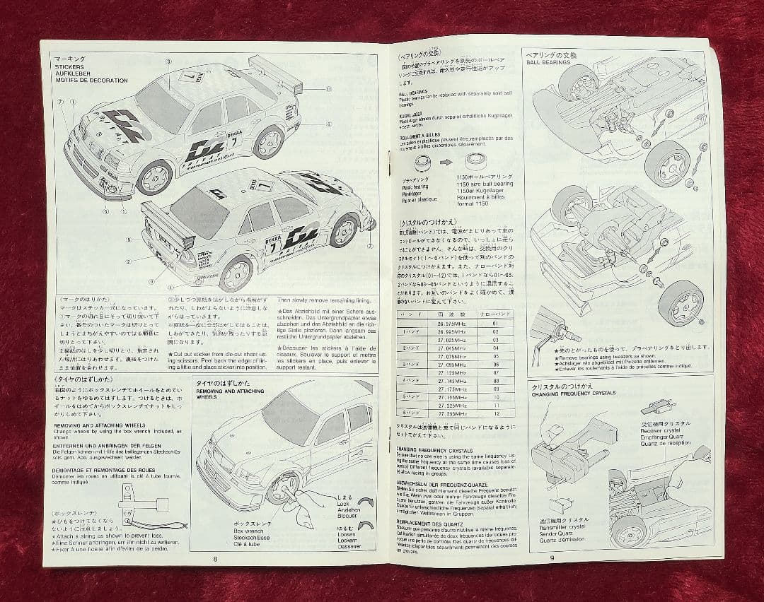 【1995年当時物】タミヤ☆1/12『AMGメルセデスCクラスDTM・D2QD』