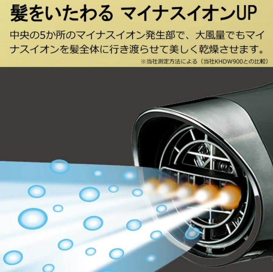 【新品】コイズミヘアードライヤープレミアムモンスター ホワイト KHD-W990