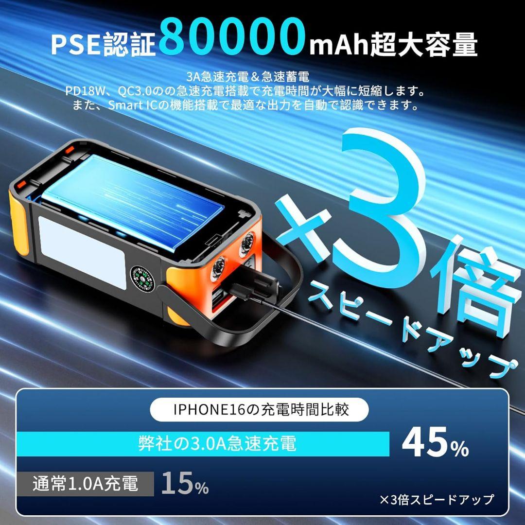 【2025新モデル】大容量 80000mAh手回し充電 急速ソーラー充電器×2台