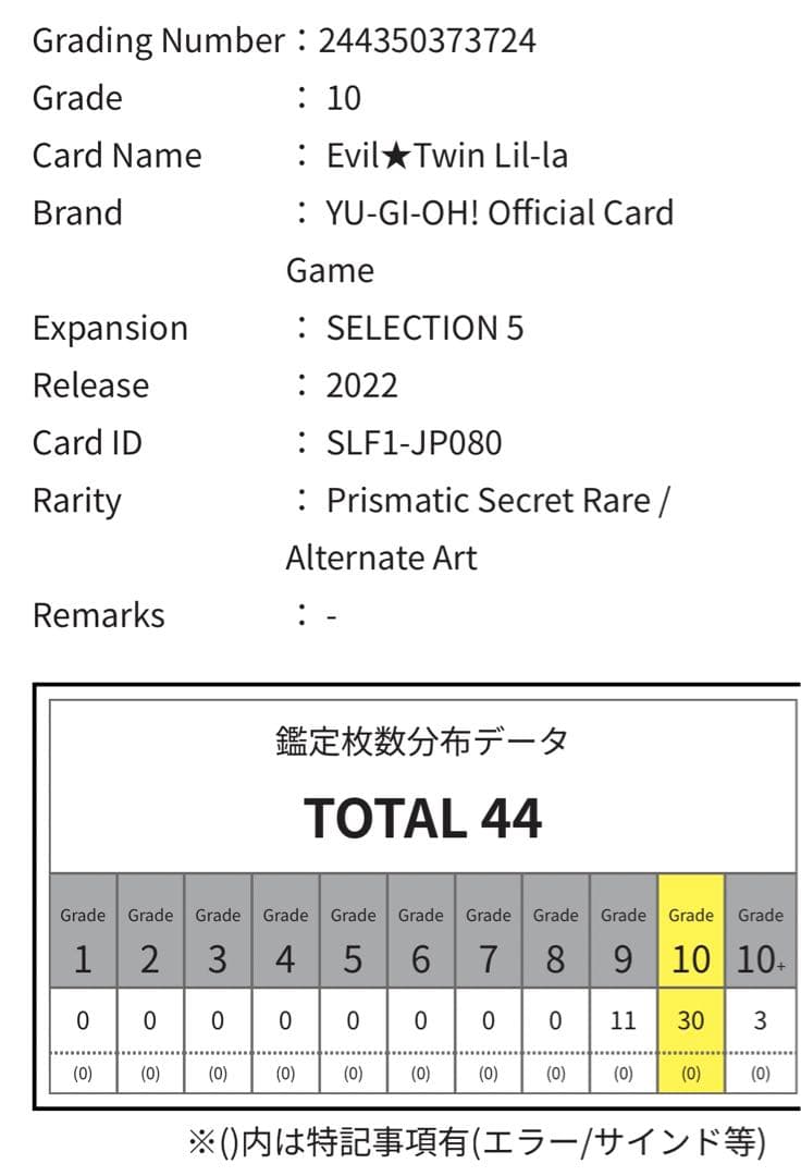 【ARS鑑定10】Evil★Twin リィラ　プリシク　極美品