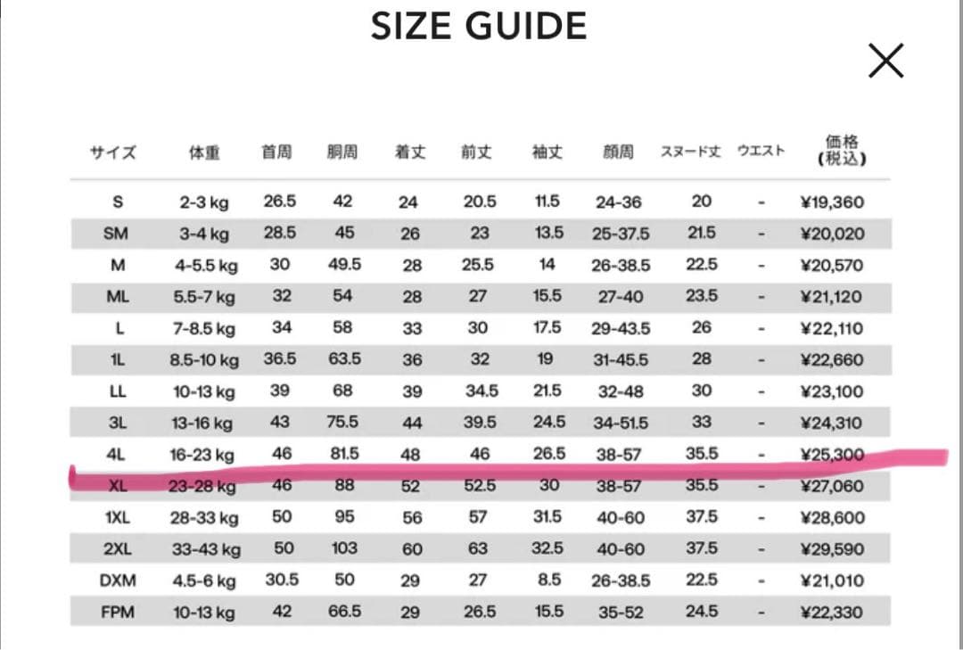 アルファアイコン レインドッグガード 4L
