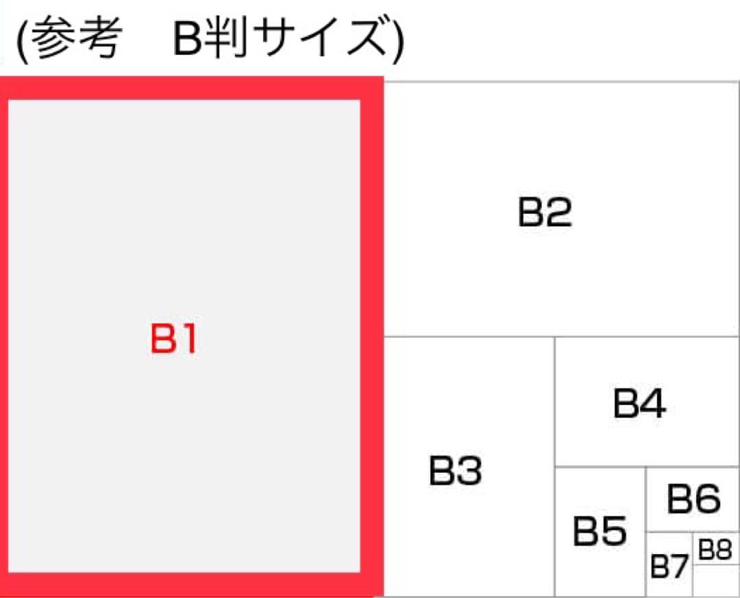 ★ミセスグリーンアップル★非売品★B1ポスター★タワレコ当選品★超激レア★