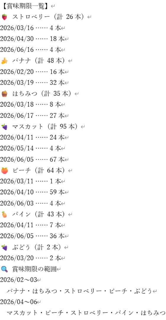 メイバランス 固定50本セット 6種 詰め合わせ 2026年