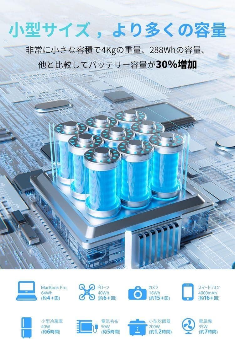 Enernova ソーラーパネル 100W 最新型ETFE材質 23%高転換率