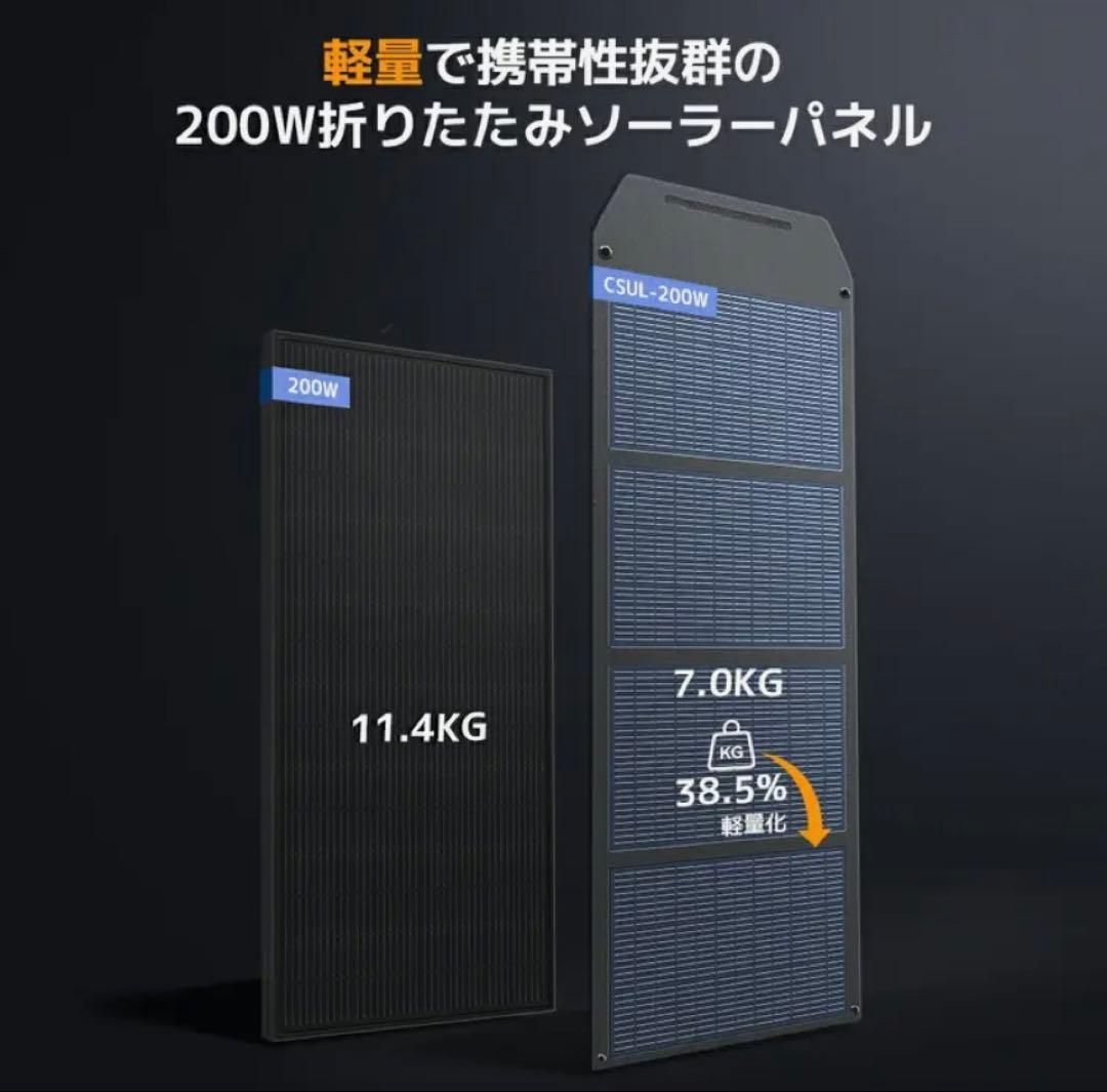 リョクエン　200W ソーラーパネル 未開封新品❣️