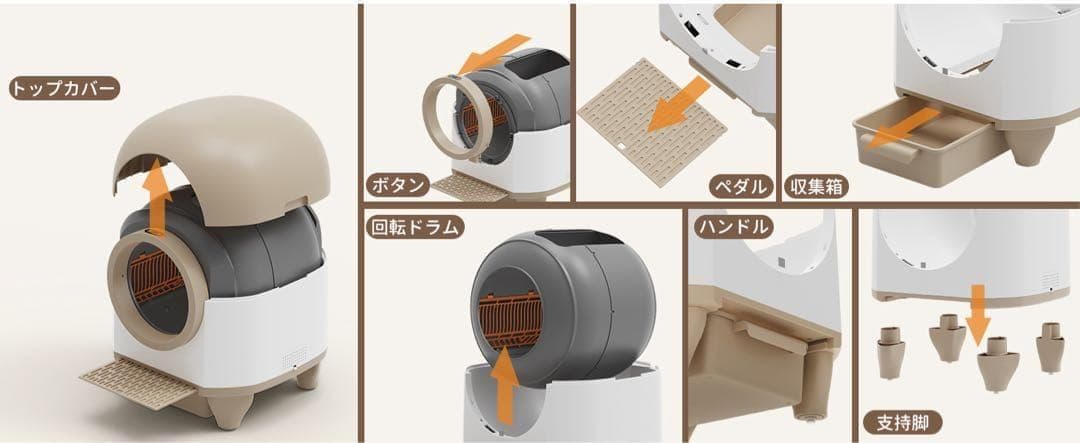 猫 自動トイレ⭕️オシッコが漏れない⭕️スマホ遠隔管理 センサー付き