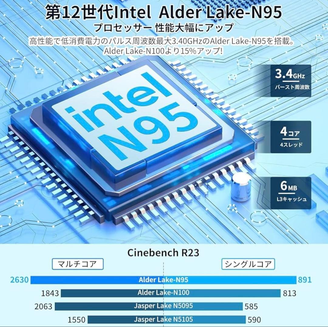 限定価格第12世代 n95 ミニpc新モデル 最大3.4GHz mini pc