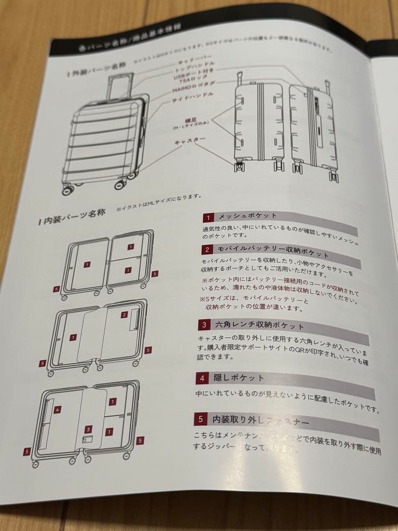 【新品】スーツケース Sサイズ 機内持ち込み　黒（ブラック）